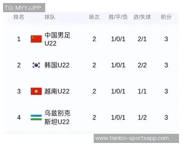 韩国队荣获熊猫杯冠军中国队获得亚军奖盘展现拼搏精神