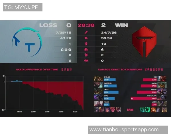 加尔扎谈马祖拉轮换策略坦言跌出阵容也能期待机会来临